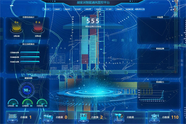 1694577192112836.png 图1:智能透风综合管控平台_副本.png