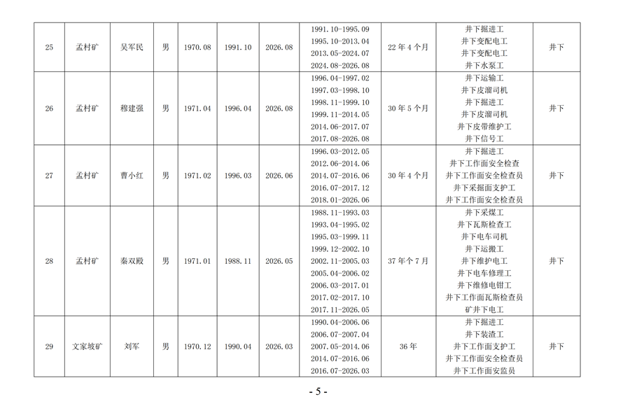 2026�겻����Ե����ƽ̨��ҵ��˾���⹤����ǰ���ݹ�ʾ_06_����.png